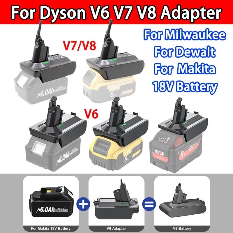 Makita/Dewalt/Milwauke 18V Ƭ ͸ ȯ  -̽ V6 V7 V8 ø  ûұ  DC58/SV11/SV10